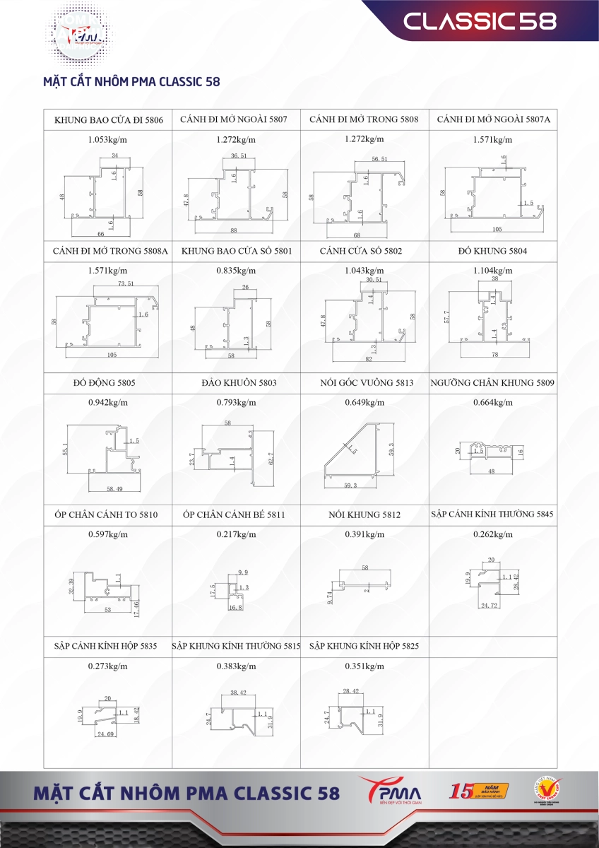 mat-cat-nhom-pma-classic-58 Mặt cắt cửa sổ nhôm PMA hệ Classic 58