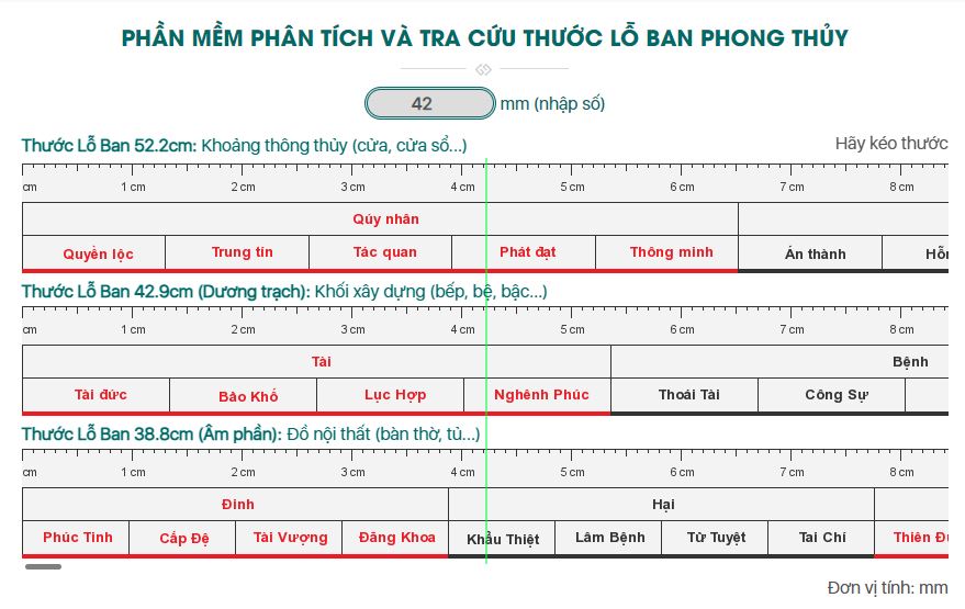 thuoc-lo-ban-la-gi-cach-tra-cuu-thuoc-lo-ban-online-chuan-nhat Thước lỗ ban là gì? Cách tra cứu thước lỗ ban online chuẩn nhất